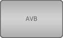 AVB